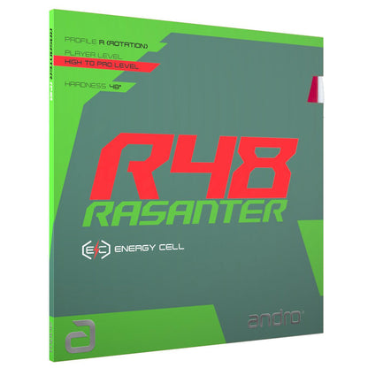 Rubber Andro Rasanter R48 