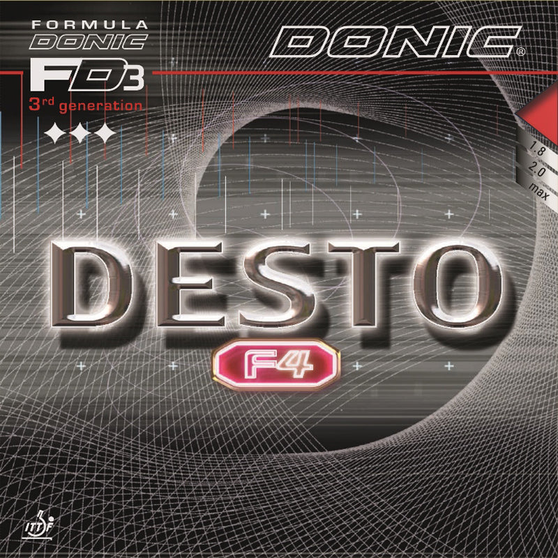 Belag Donic Desto F4