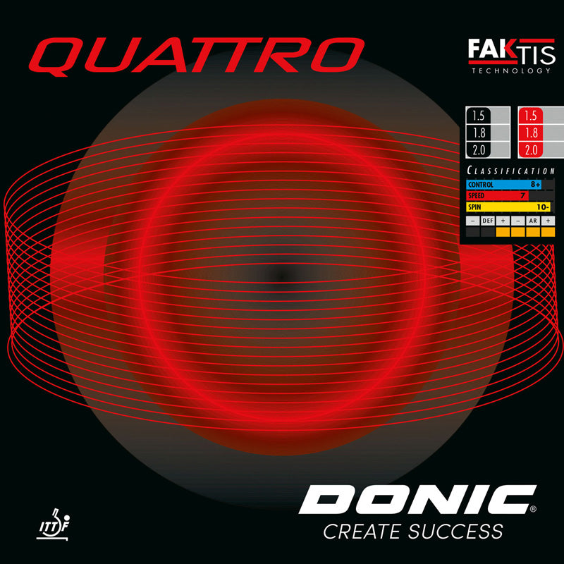 Belag Donic Quattro